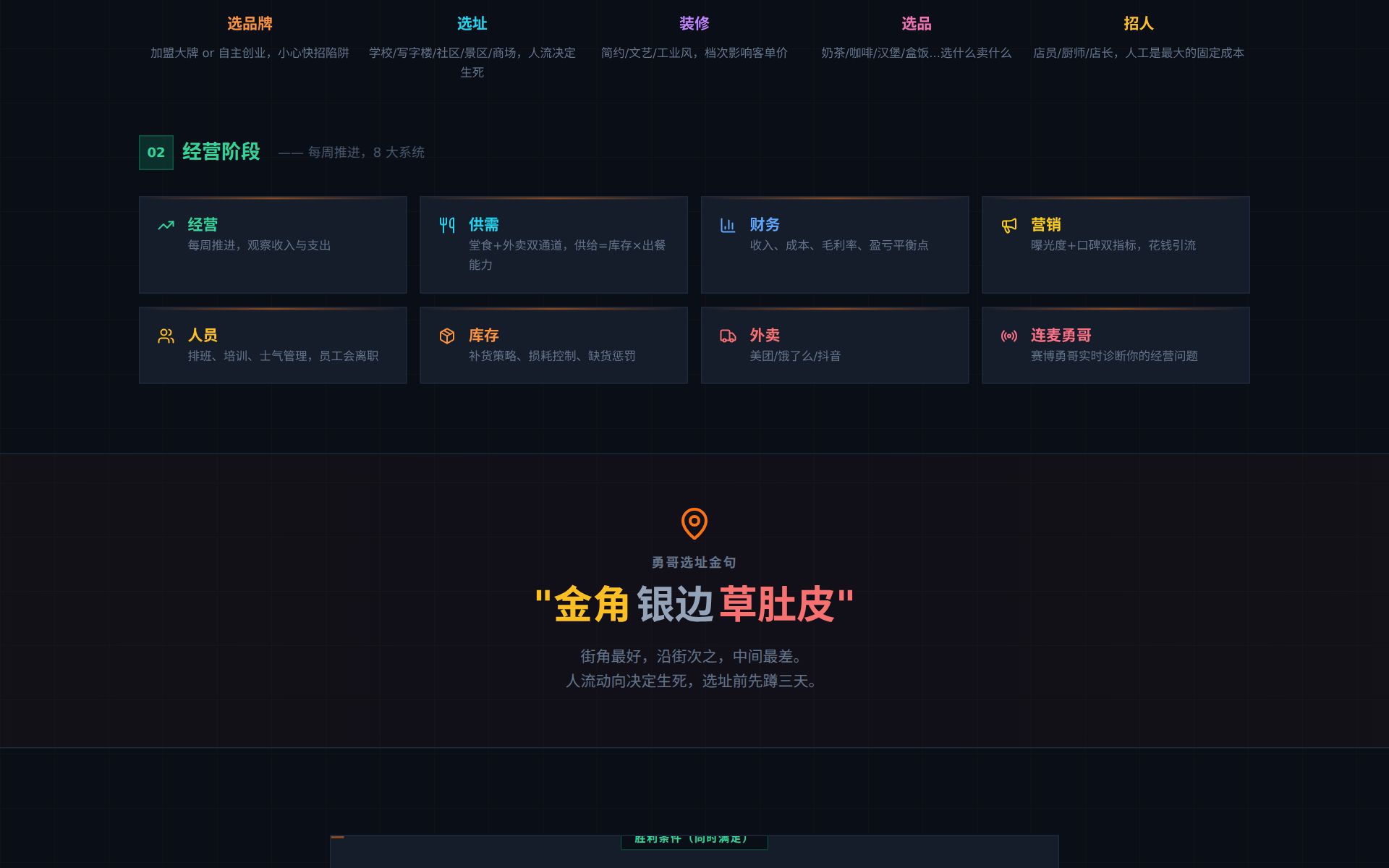360 创业模拟器 预览 3