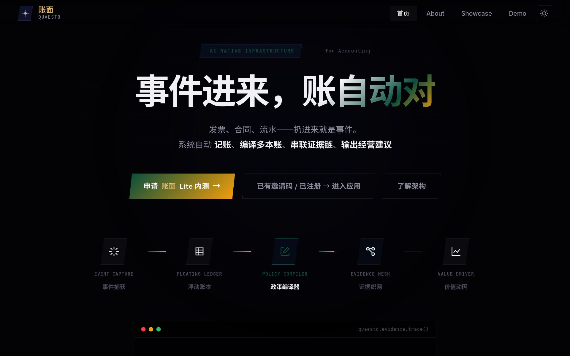 账面 Quaesto 预览 1