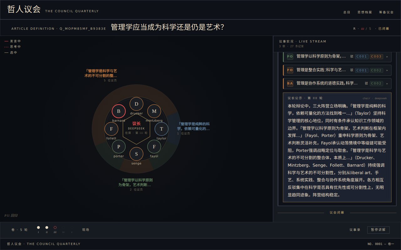 赛博议会 Cyber-Council 预览 2